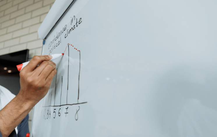 Winning at Lead Generation
